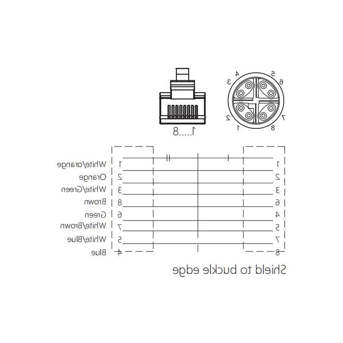 M12 8Pin直公（x码）/RJ45公，双端预接线 cast PVC non flexible cable、With shielding、蓝色的 sheath、Ethernet Cat.6a 10Gbps, 0CF463-XXX